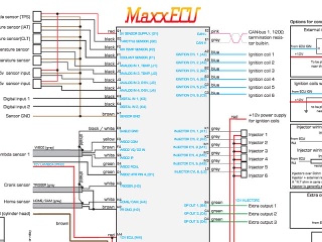maxxecu_printed_wiring_diagram